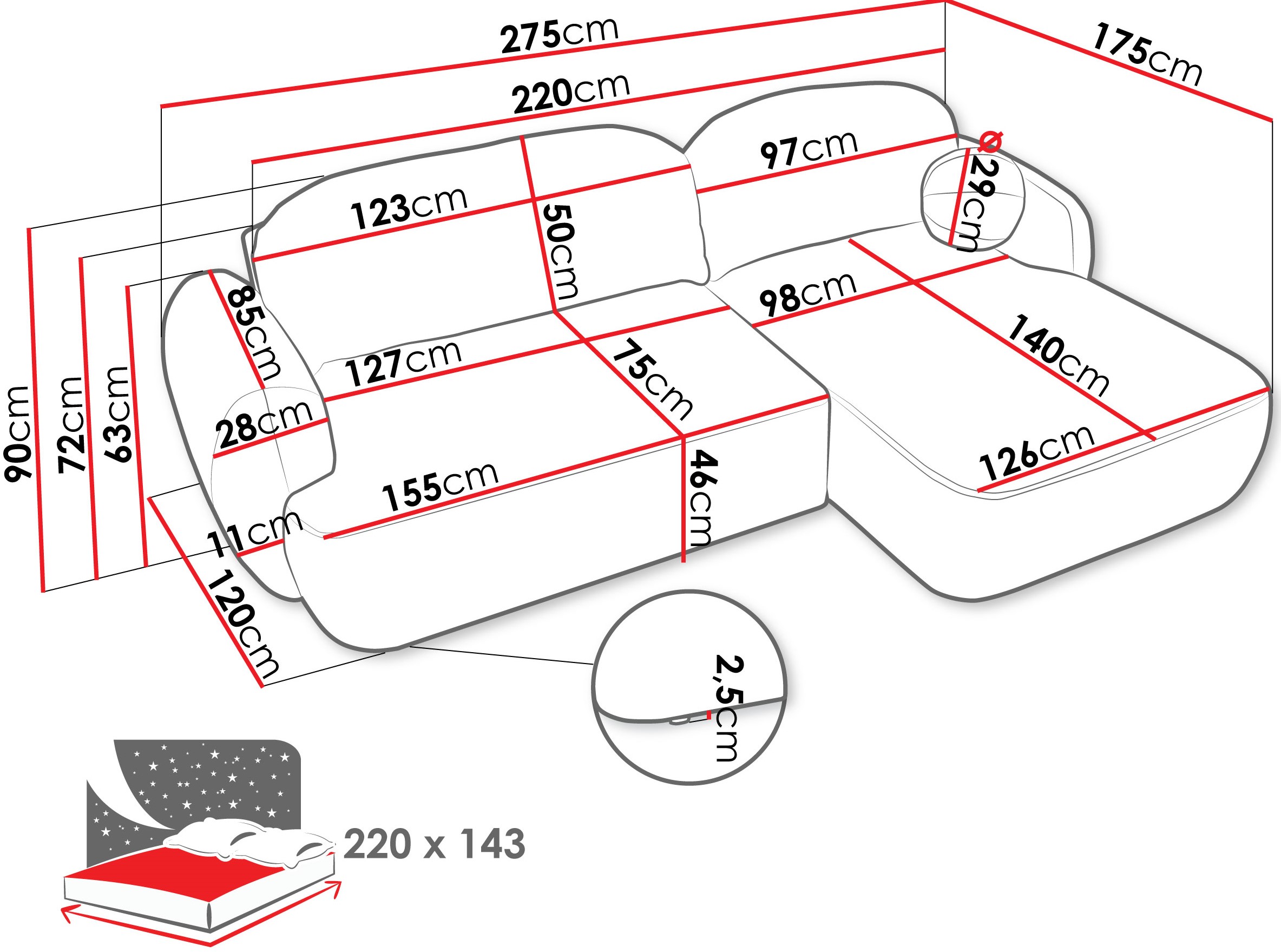 product-info-overview-image