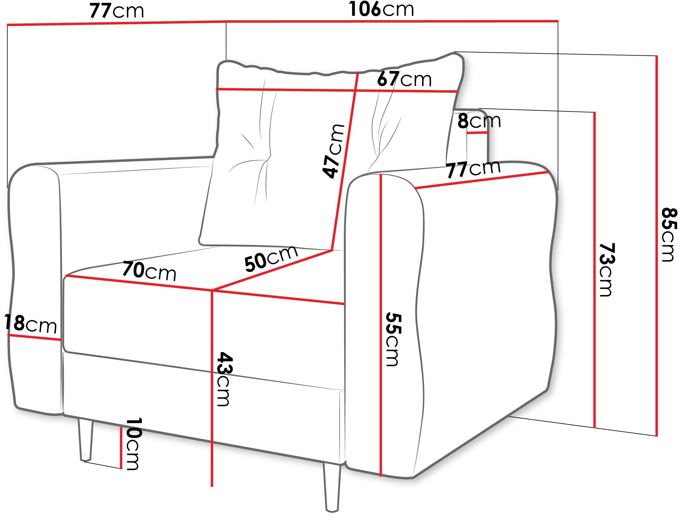 product-info-overview-image