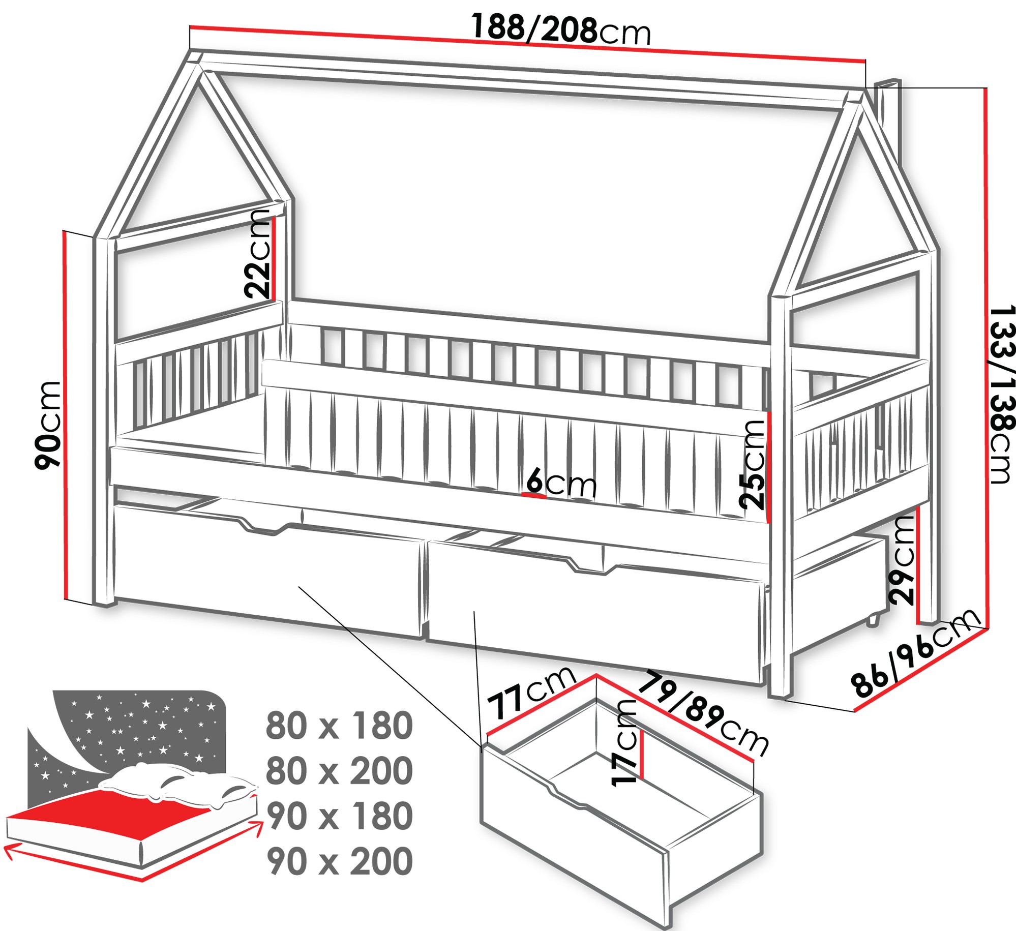 product-info-overview-image