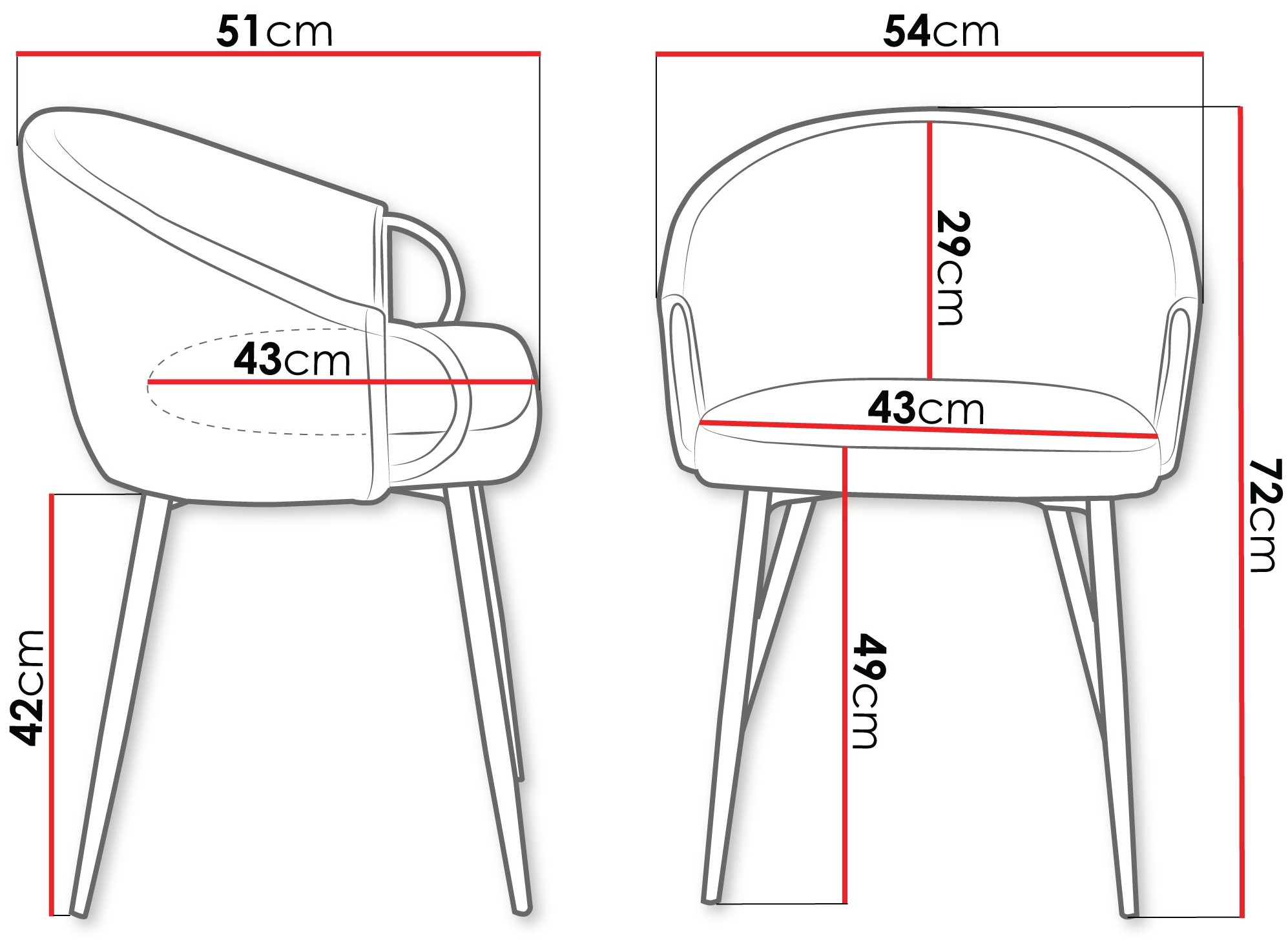 product-info-overview-image